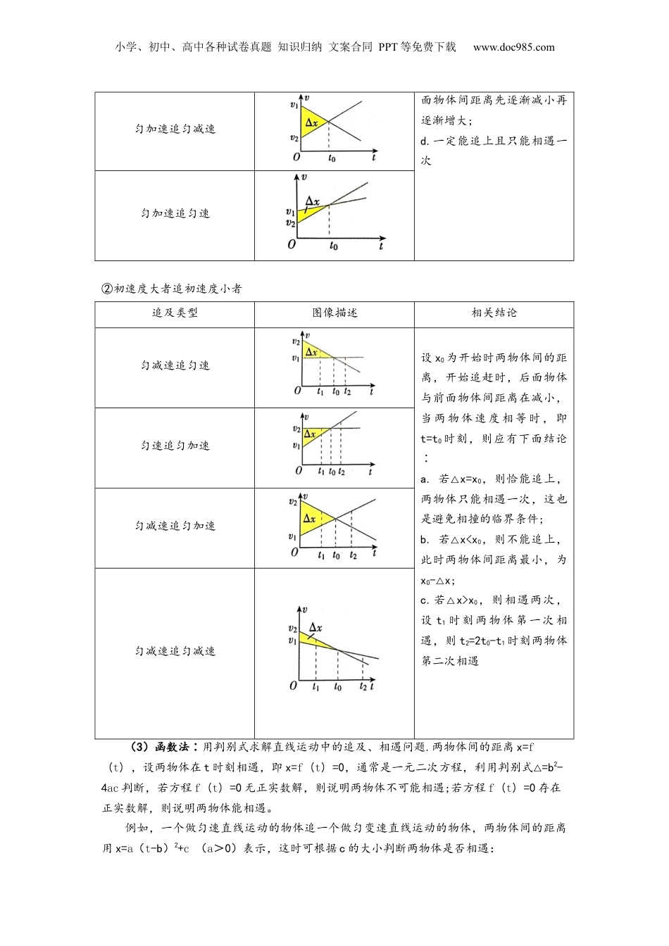 2.5 专题1：追及相遇问题（讲义）-初升高物理暑假预习精品课（人教版）（学生版）.docx
