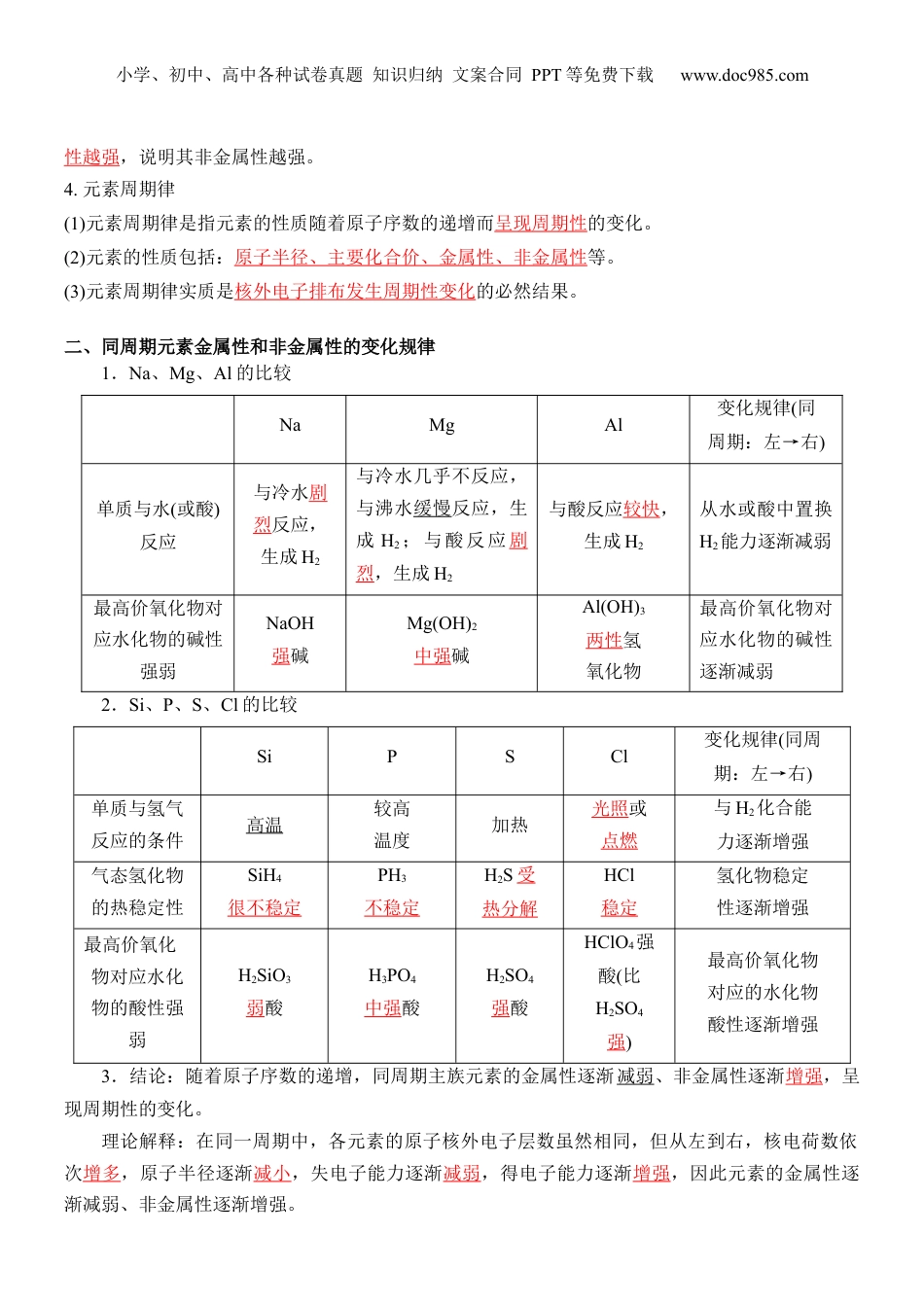 第17讲 元素周期律-【教师版】新高一化学暑假衔接（人教版）.docx