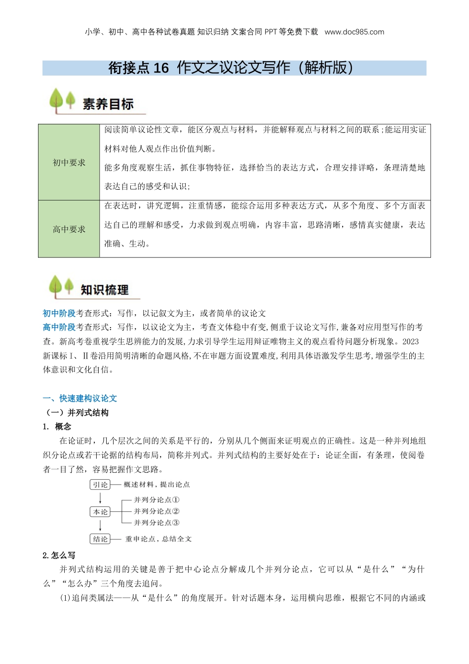 （人教版）第1部分 暑假衔接 16 作文之议论文写作（教师版）-2024年初升高语文暑假精品讲义.docx
