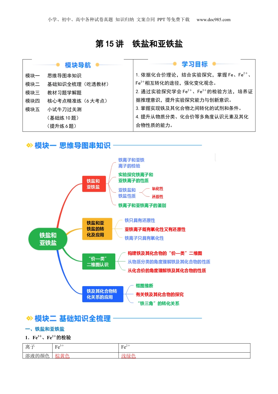 第15讲 铁盐和亚铁盐（教师版）-新高一化学暑假精品讲义（人教版）.docx
