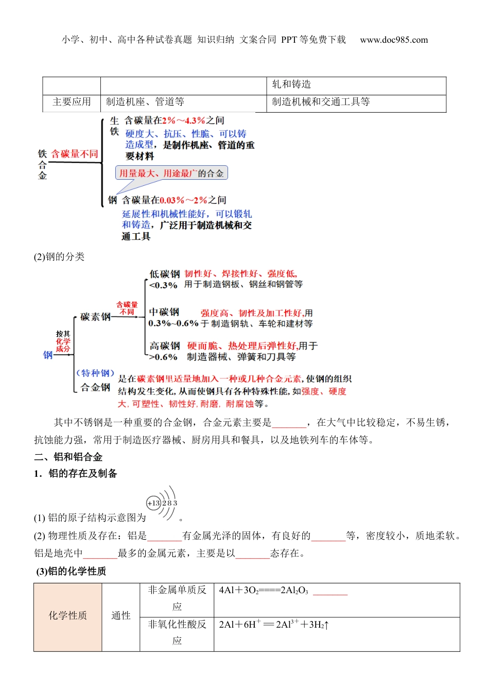 第15讲 金属材料-【学生版】新高一化学暑假衔接（人教版）.docx