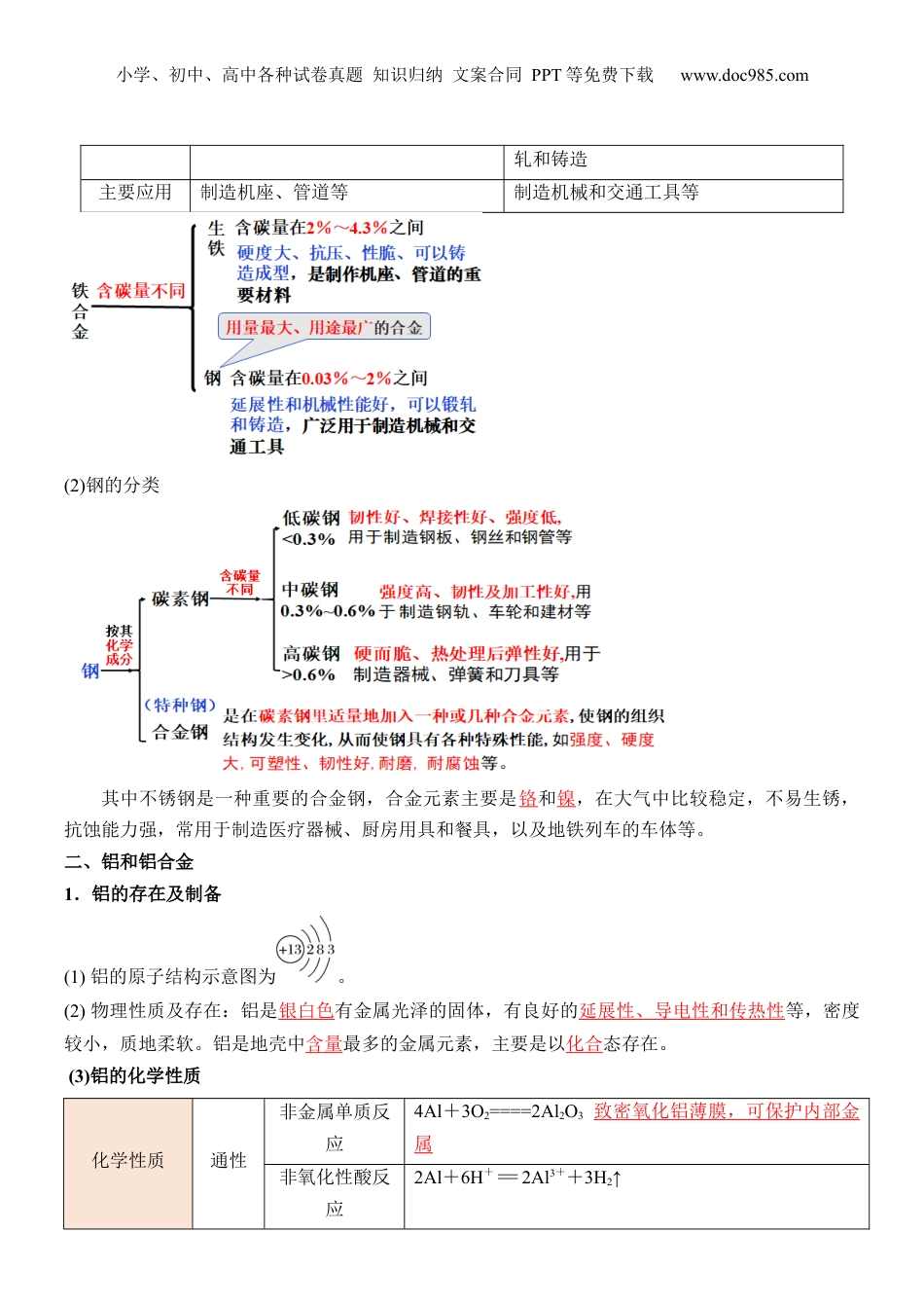 第15讲 金属材料-【教师版】新高一化学暑假衔接（人教版）.docx