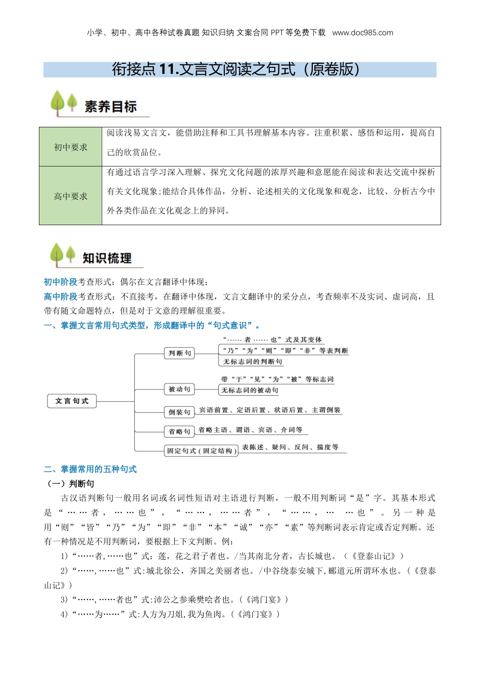 （人教版）第1部分 暑假衔接 11 文言文阅读之句式（学生版）-2024年初升高语文暑假精品讲义.docx