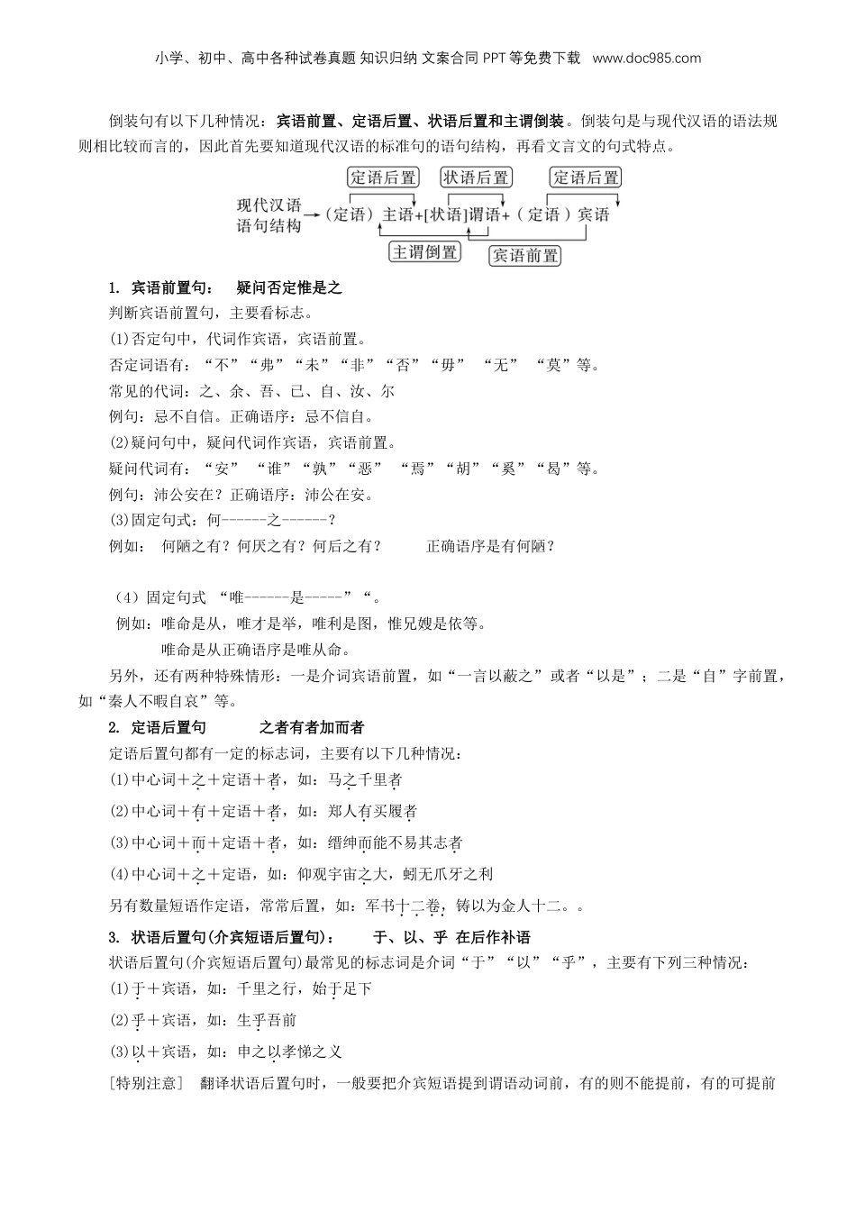（人教版）第1部分 暑假衔接 11 文言文阅读之句式（学生版）-2024年初升高语文暑假精品讲义.docx