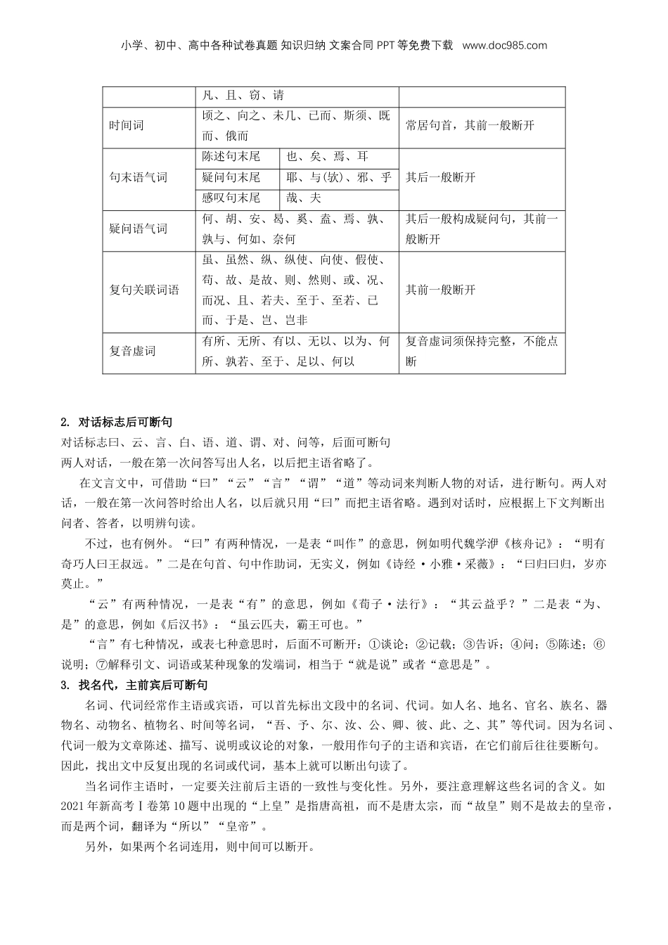 （人教版）第1部分 暑假衔接 10 文言文阅读之断句（教师版）-2024年初升高语文暑假精品讲义.docx