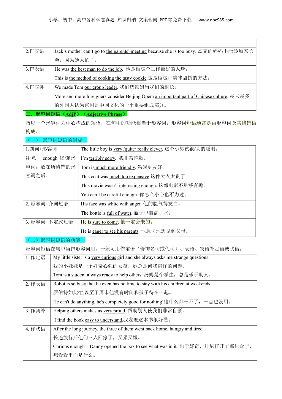 第2部分-预习-专题14 UNIT1 TEENAGE LIFE（语法”名词短语、形容词短语、副词短语“、建议信写作）（学生版）-新高一英语暑假讲义（人教版）.docx