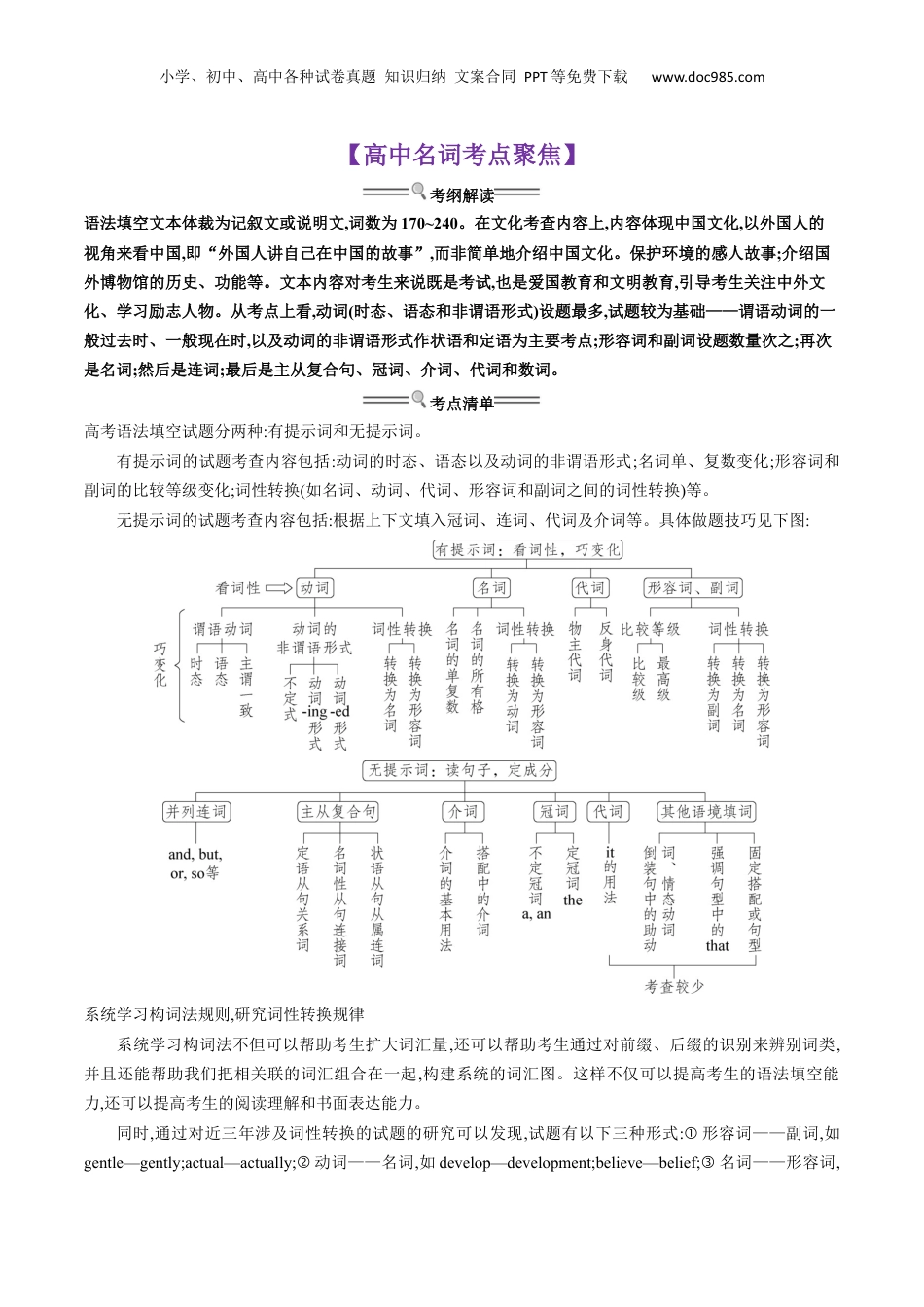 （人教版）第1部分-专题21 语法填空 （初高考点差异及衔接）（学生版）-初升高英语暑假衔接.docx