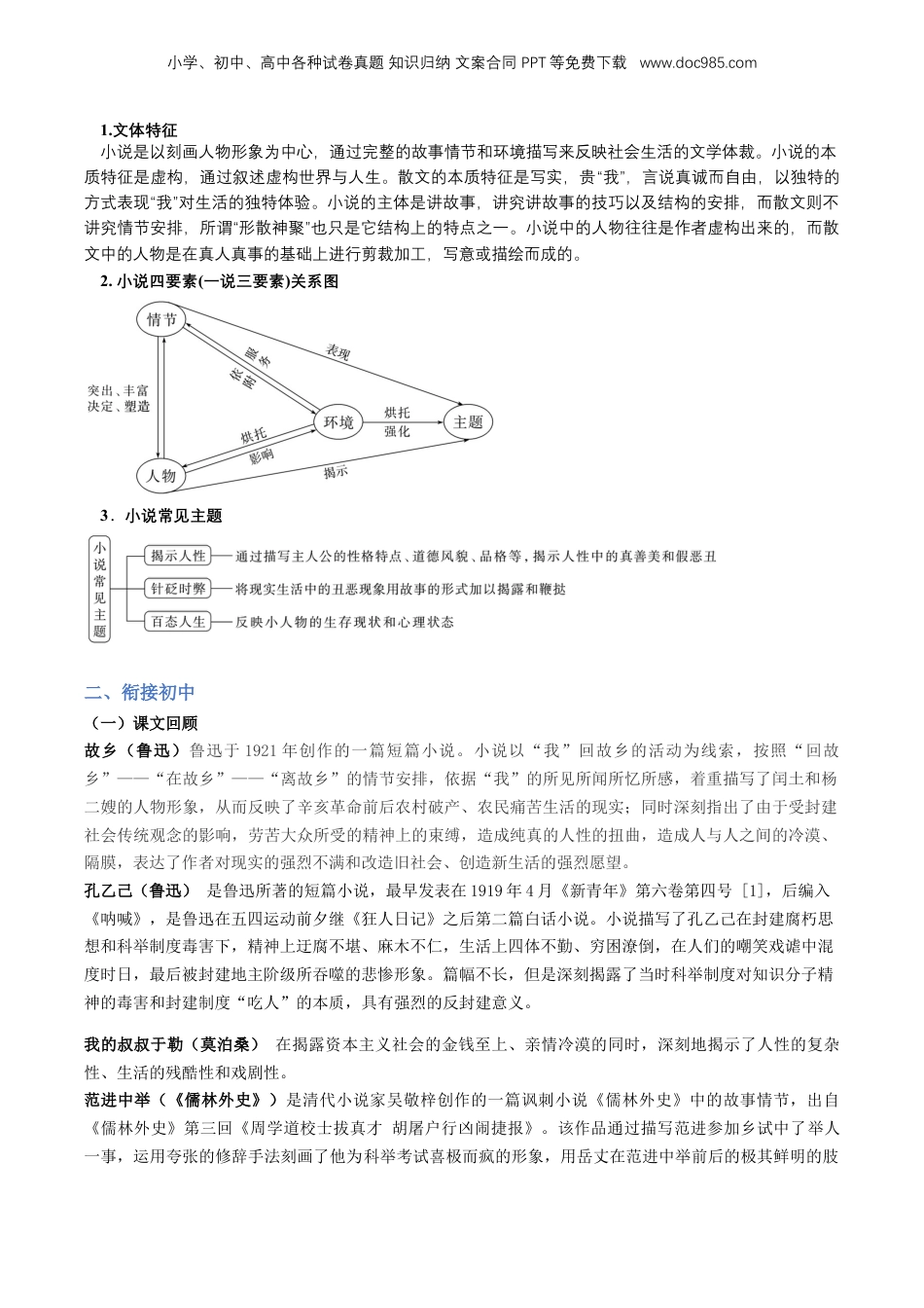 （人教版）第1部分 暑假衔接 08 文学类文本之小说阅读（教师版）-2024年初升高语文暑假精品讲义.docx