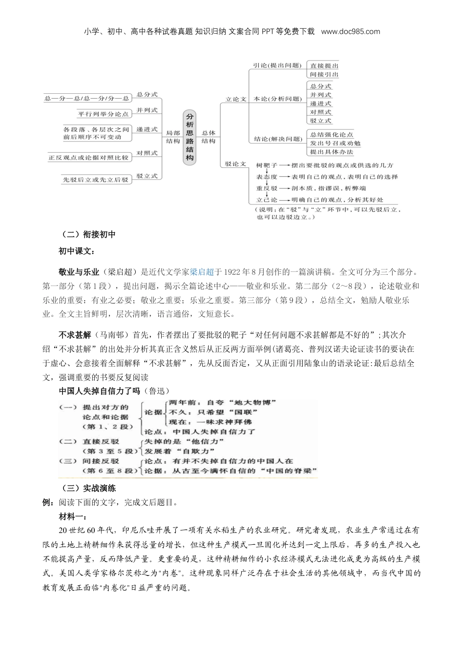 （人教版）第1部分 暑假衔接 06 信息类文本之论述类文本（学生版）-2024年初升高语文暑假精品讲义.docx