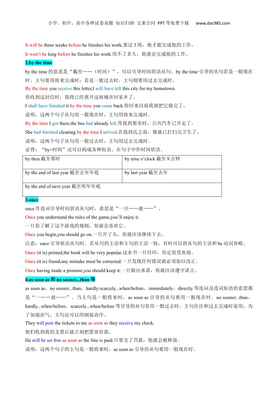 （人教版）第1部分-专题15 状语从句 （初高考点差异及衔接）（学生版）-初升高英语暑假衔接.docx