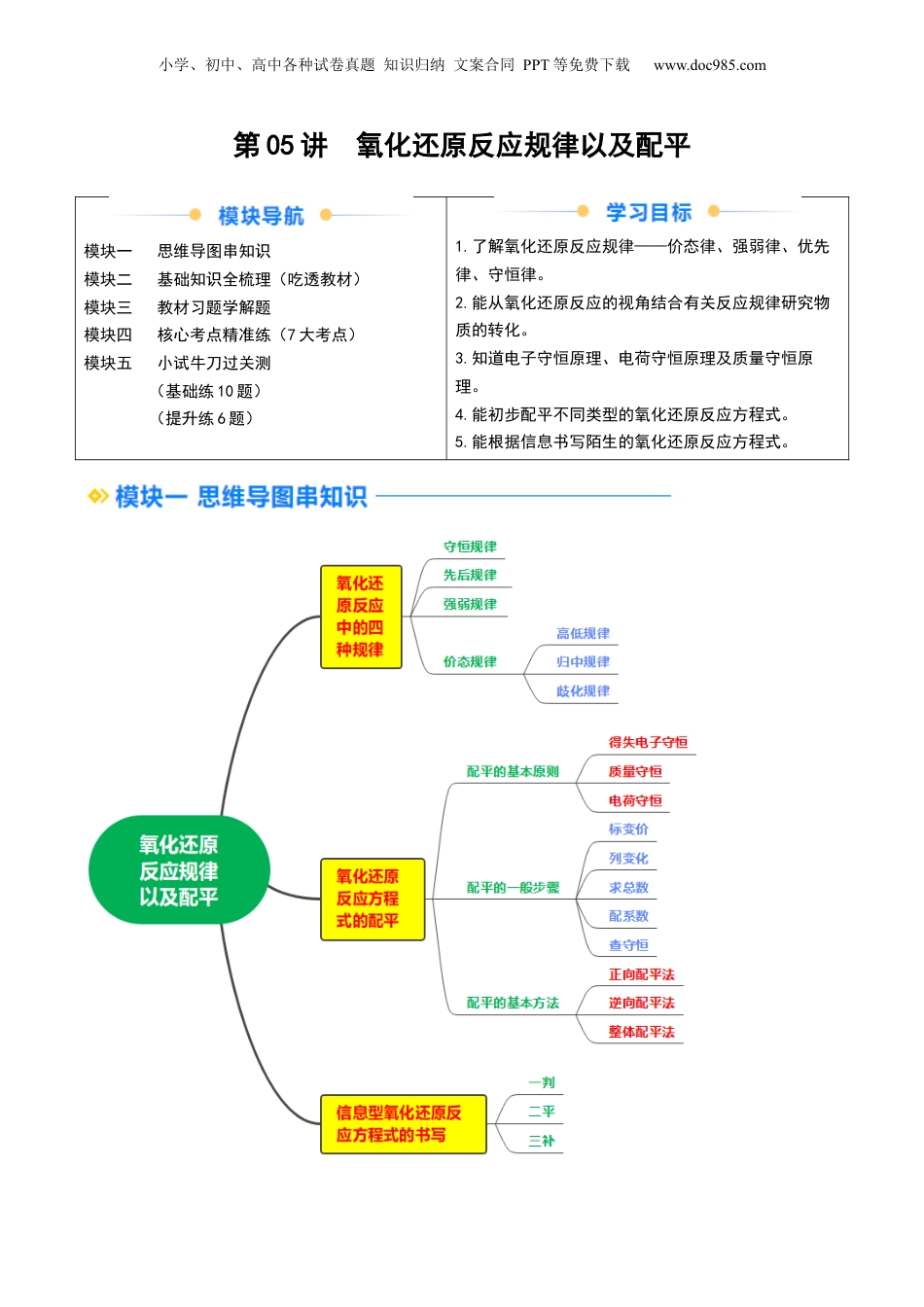 第05讲 氧化还原反应规律以及配平（学生版）-新高一化学暑假精品讲义（人教版）.docx