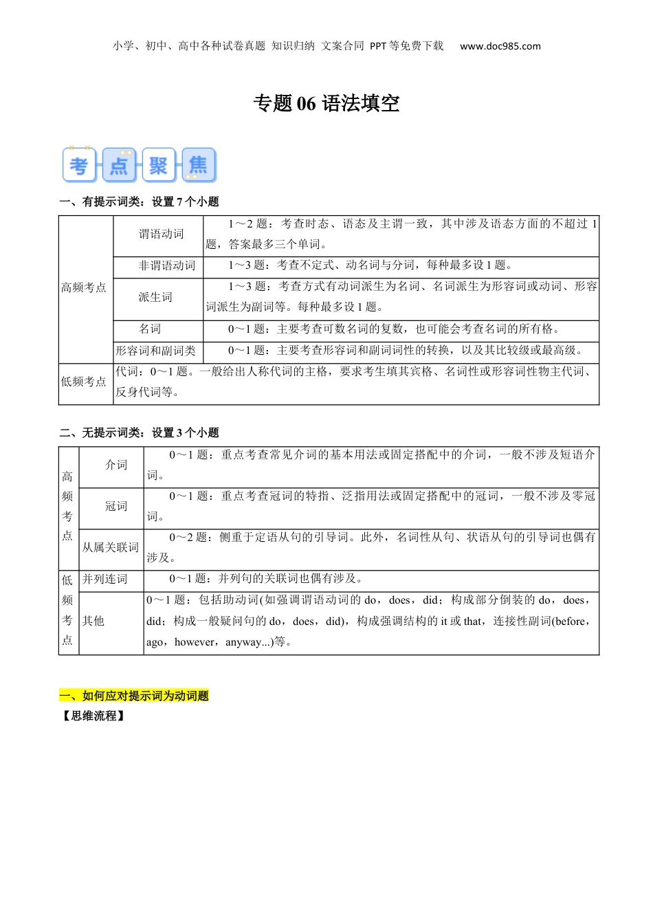 第1部分-复习-专题06 语法填空（教师版）-新高一英语暑假讲义（人教版）.docx