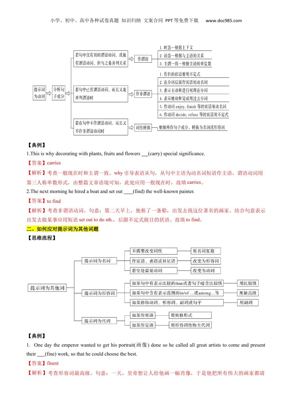 第1部分-复习-专题06 语法填空（教师版）-新高一英语暑假讲义（人教版）.docx
