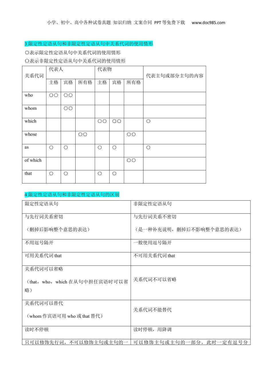 （人教版）第1部分-专题14 定语从句 （初高考点差异及衔接）（学生版）-初升高英语暑假衔接.docx
