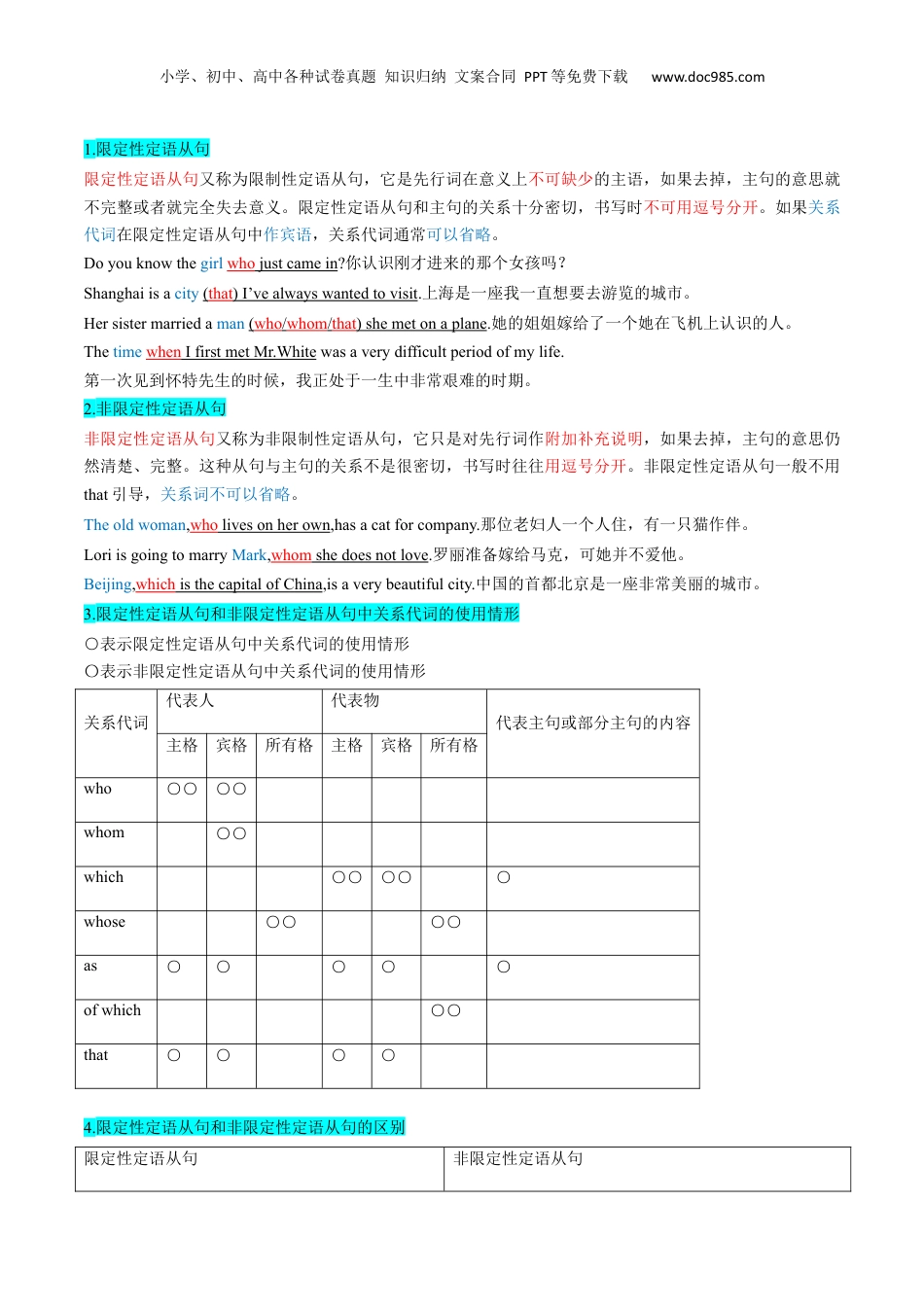 （人教版）第1部分-专题14 定语从句 （初高考点差异及衔接）（教师版）-初升高英语暑假衔接.docx