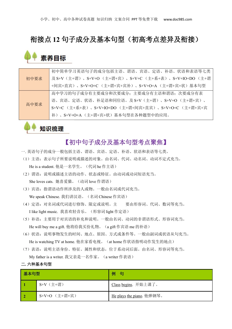 （人教版）第1部分-专题12 句子成分及基本句型（初高考点差异及衔接）（教师版）-初升高英语暑假衔接.docx