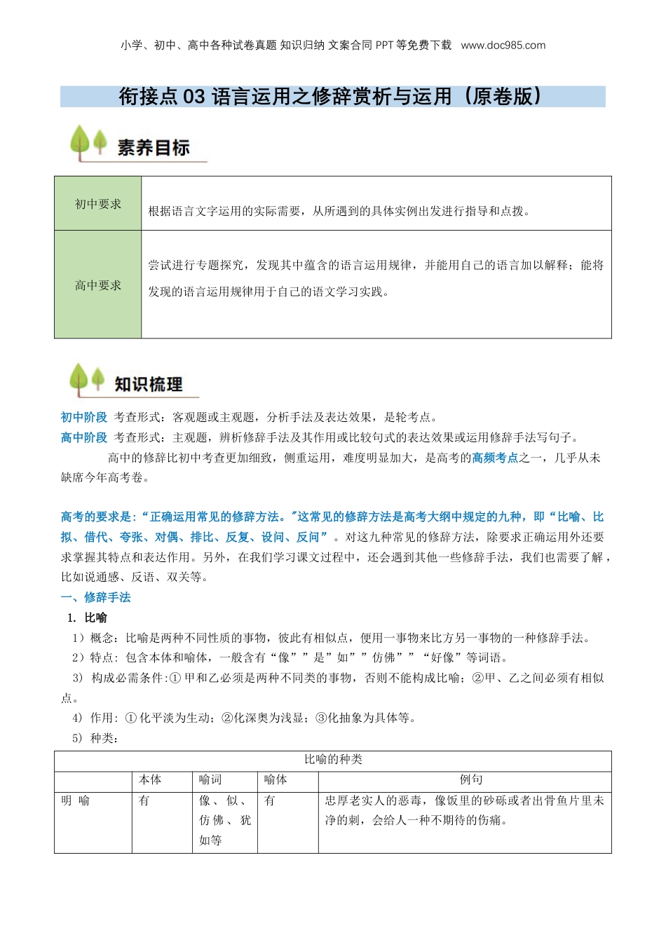 （人教版）第1部分 暑假衔接 03 语言运用之修辞赏析与运用（学生版）-2024年初升高语文暑假精品讲义.docx