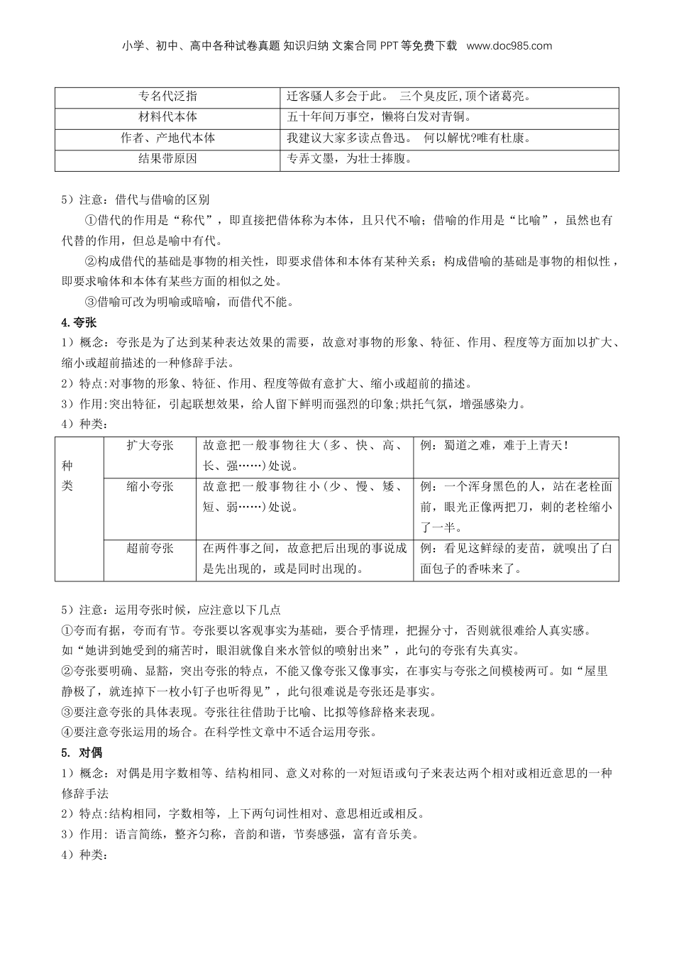 （人教版）第1部分 暑假衔接 03 语言运用之修辞赏析与运用（学生版）-2024年初升高语文暑假精品讲义.docx