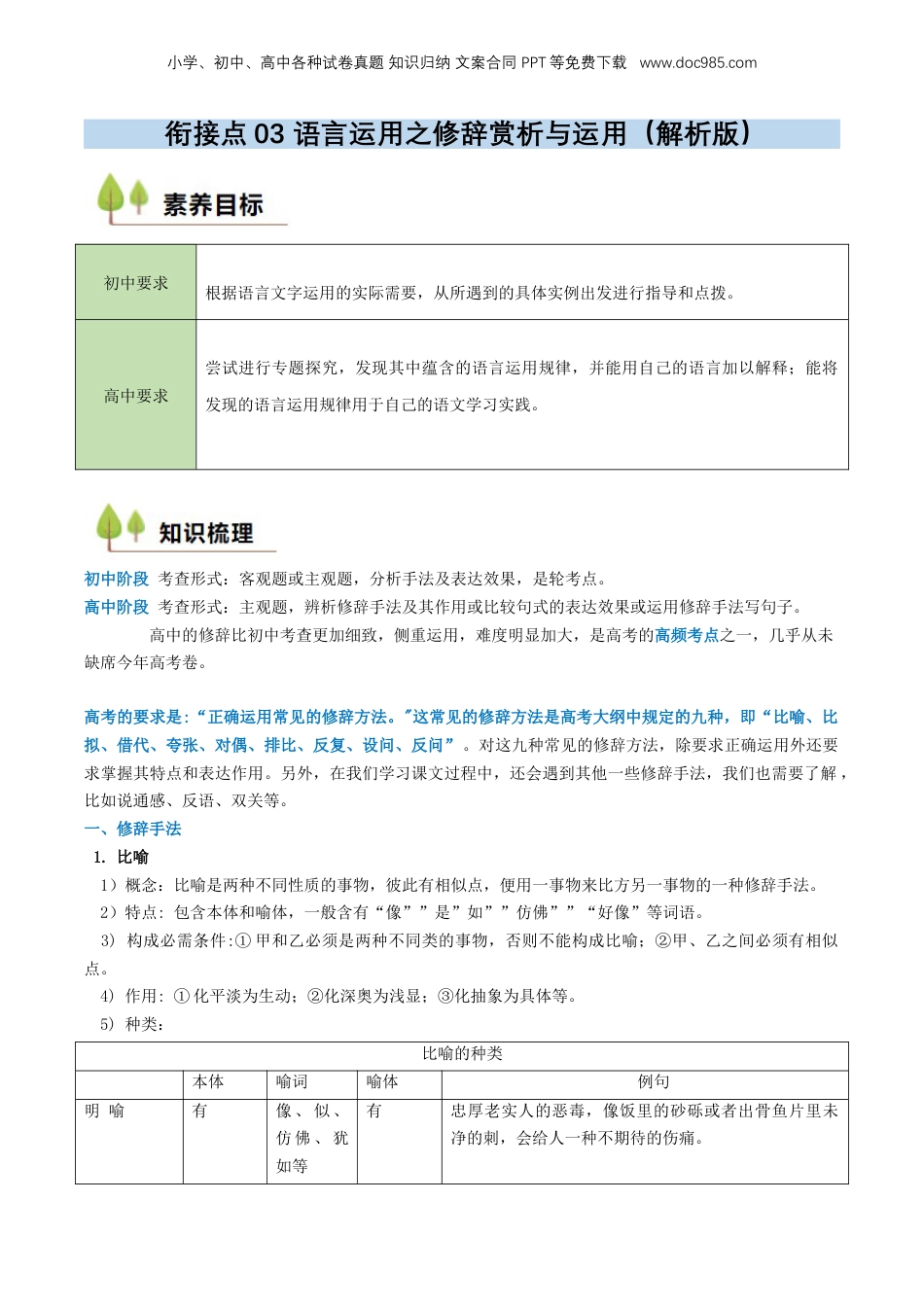 （人教版）第1部分 暑假衔接 03 语言运用之修辞赏析与运用（教师版）-2024年初升高语文暑假精品讲义.docx