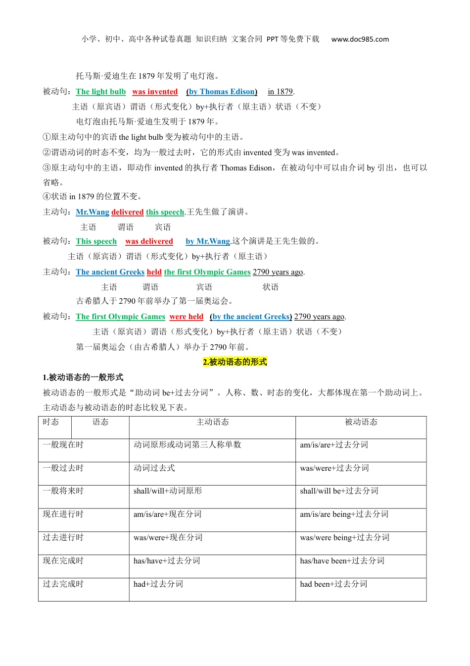 （人教版）第1部分-专题07 被动语态（初高考点差异及衔接）（学生版）-初升高英语暑假衔接.docx