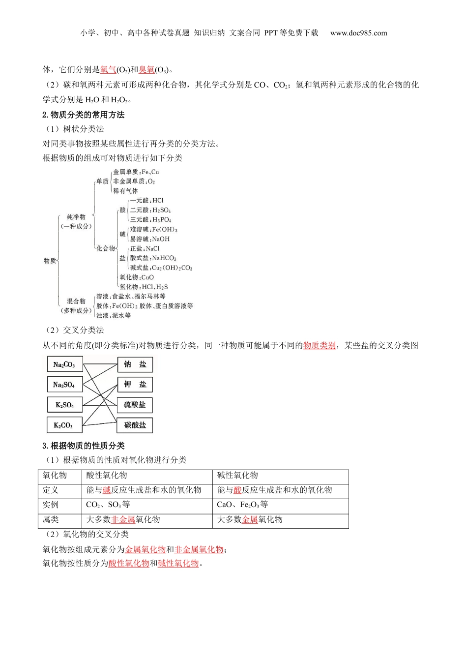 第01讲 物质的分类与转化（教师版）-新高一化学暑假精品讲义（人教版）.docx