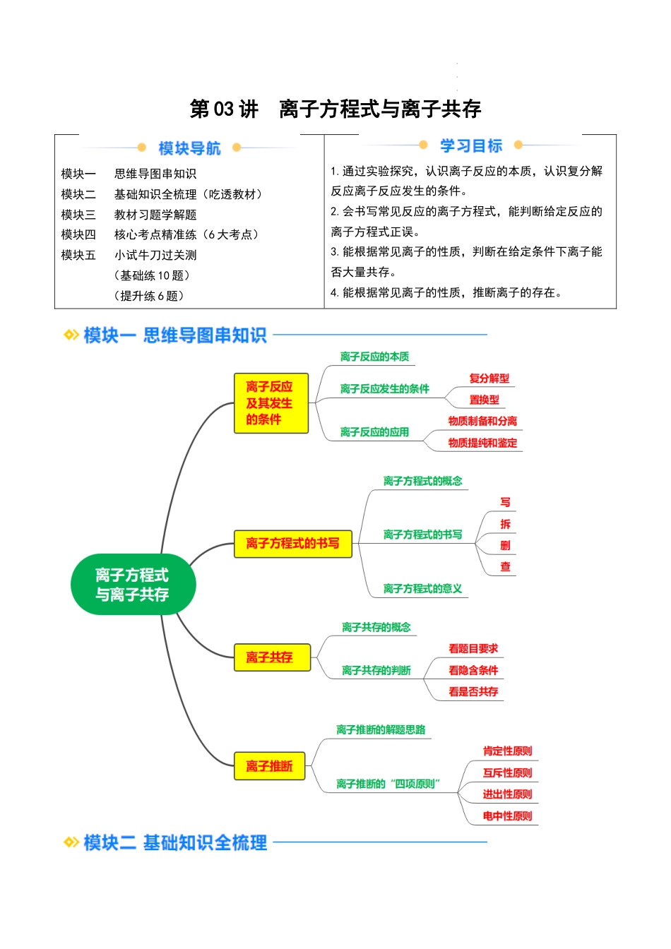 第03讲 离子方程式与离子共存（教师版）-新高一化学暑假精品讲义（人教版）.docx