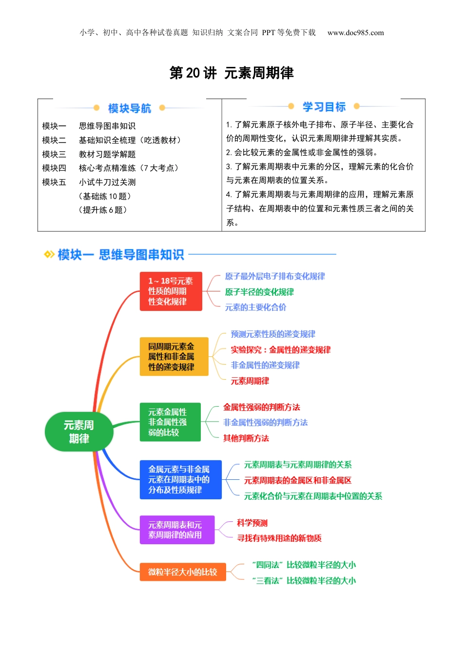 第20讲 元素周期律（教师版）-新高一化学暑假精品讲义（人教版）.docx