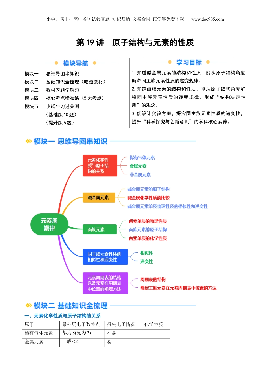 第19讲  原子结构与元素的性质（学生版）-新高一化学暑假精品讲义（人教版）.docx