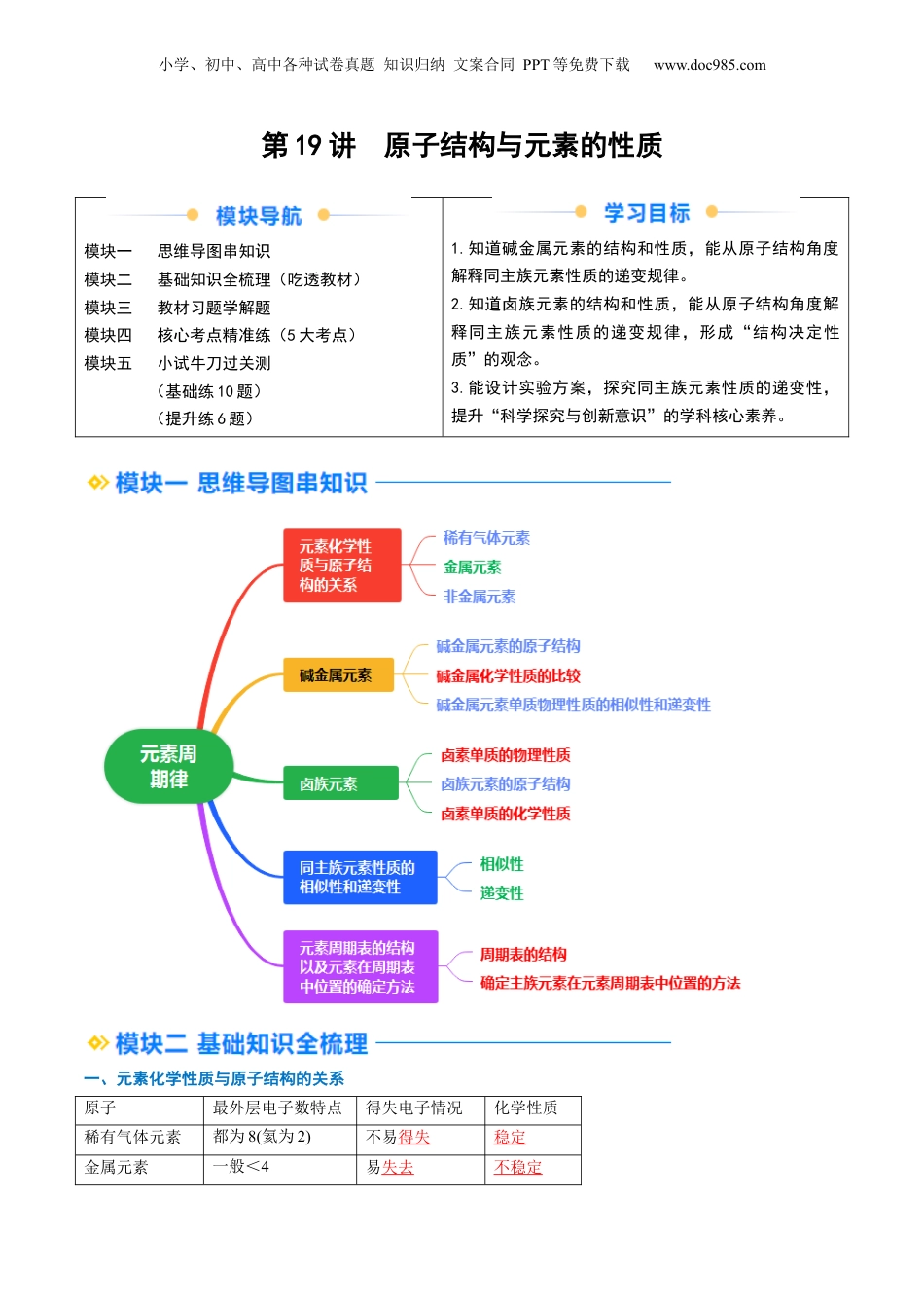 第19讲  原子结构与元素的性质（教师版）-新高一化学暑假精品讲义（人教版）.docx