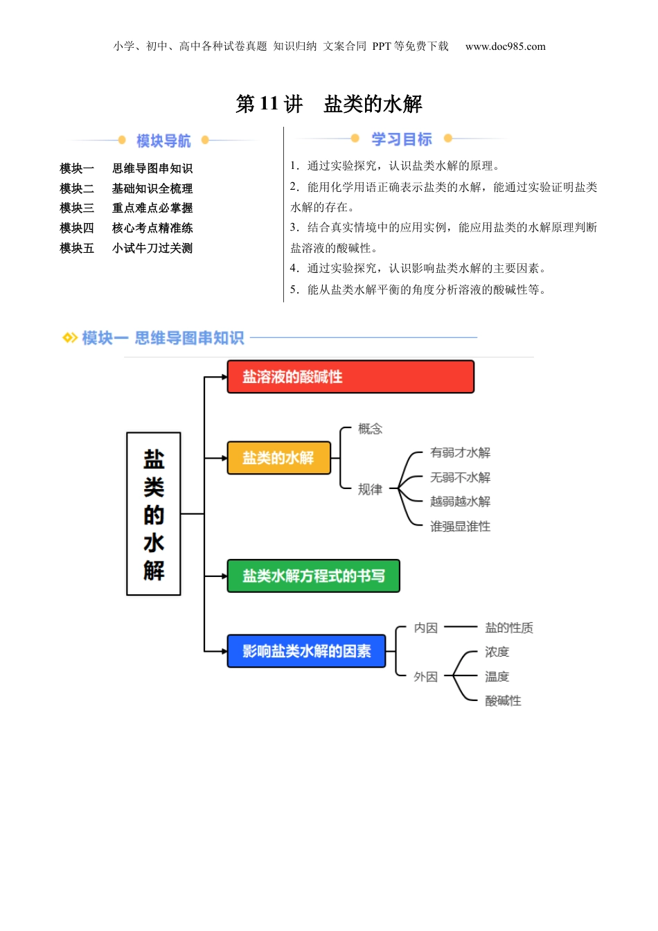 【暑假衔接】新高二化学暑假精品课第2部分-预习-第11讲 盐类的水解（教师版）-新高二化学暑假精品讲义（人教版）.docx