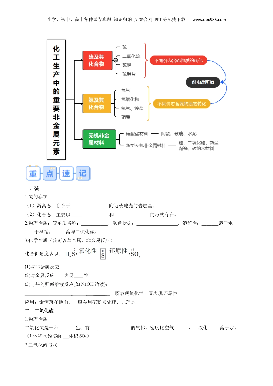 【暑假衔接】新高二化学暑假精品课第1部分-复习-专题01 化工生产中的重要非金属元素（学生版）-新高二化学暑假精品讲义（人教版）.docx