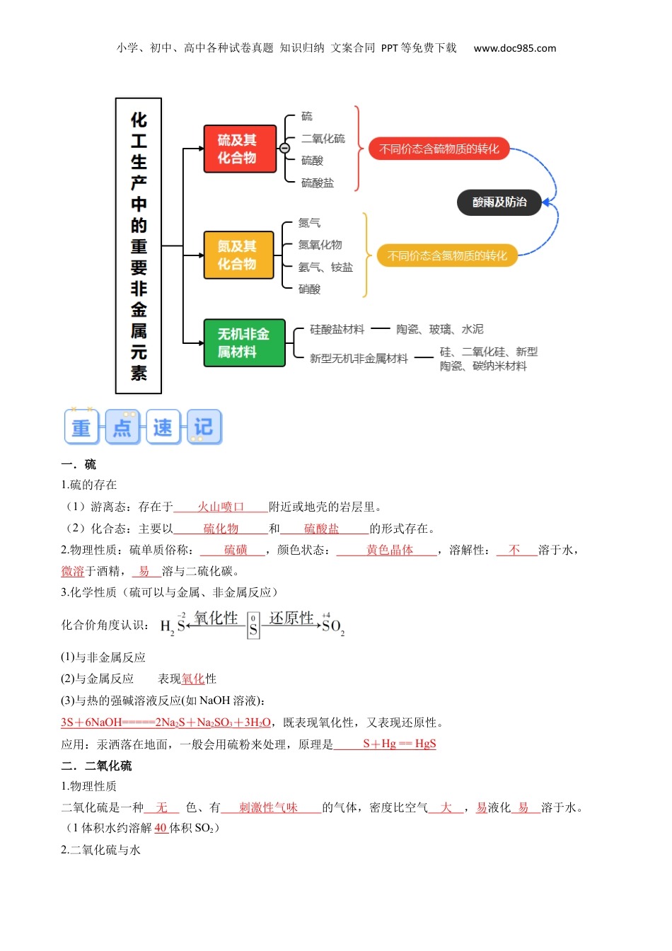 【暑假衔接】新高二化学暑假精品课第1部分-复习-专题01 化工生产中的重要非金属元素（教师版）-新高二化学暑假精品讲义（人教版）.docx