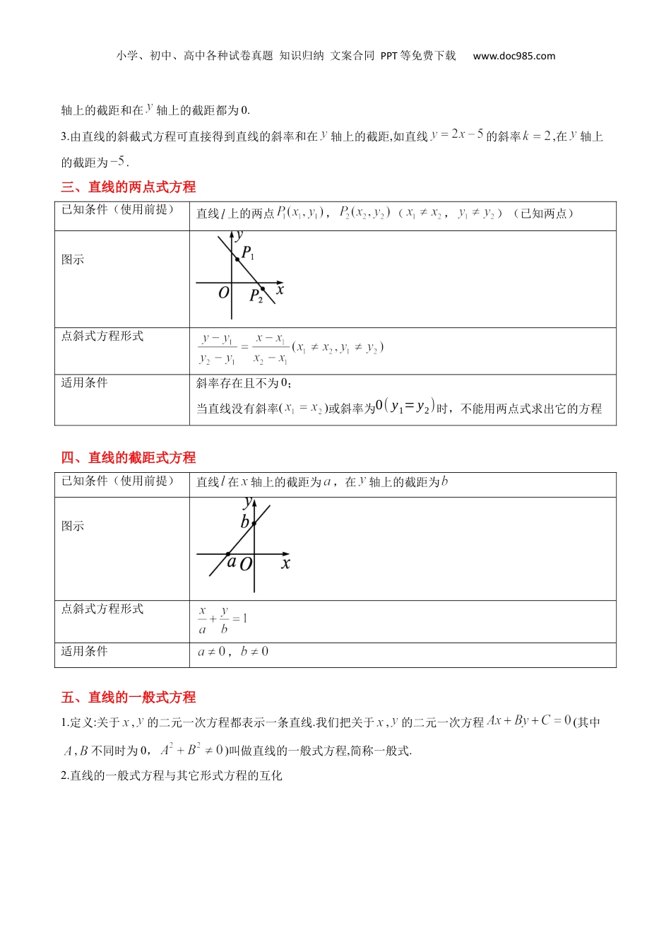 新高二数学暑假衔接第2部分-预习-第06讲 直线的方程（教师版）-新高二数学暑假讲义（人教A版）.docx