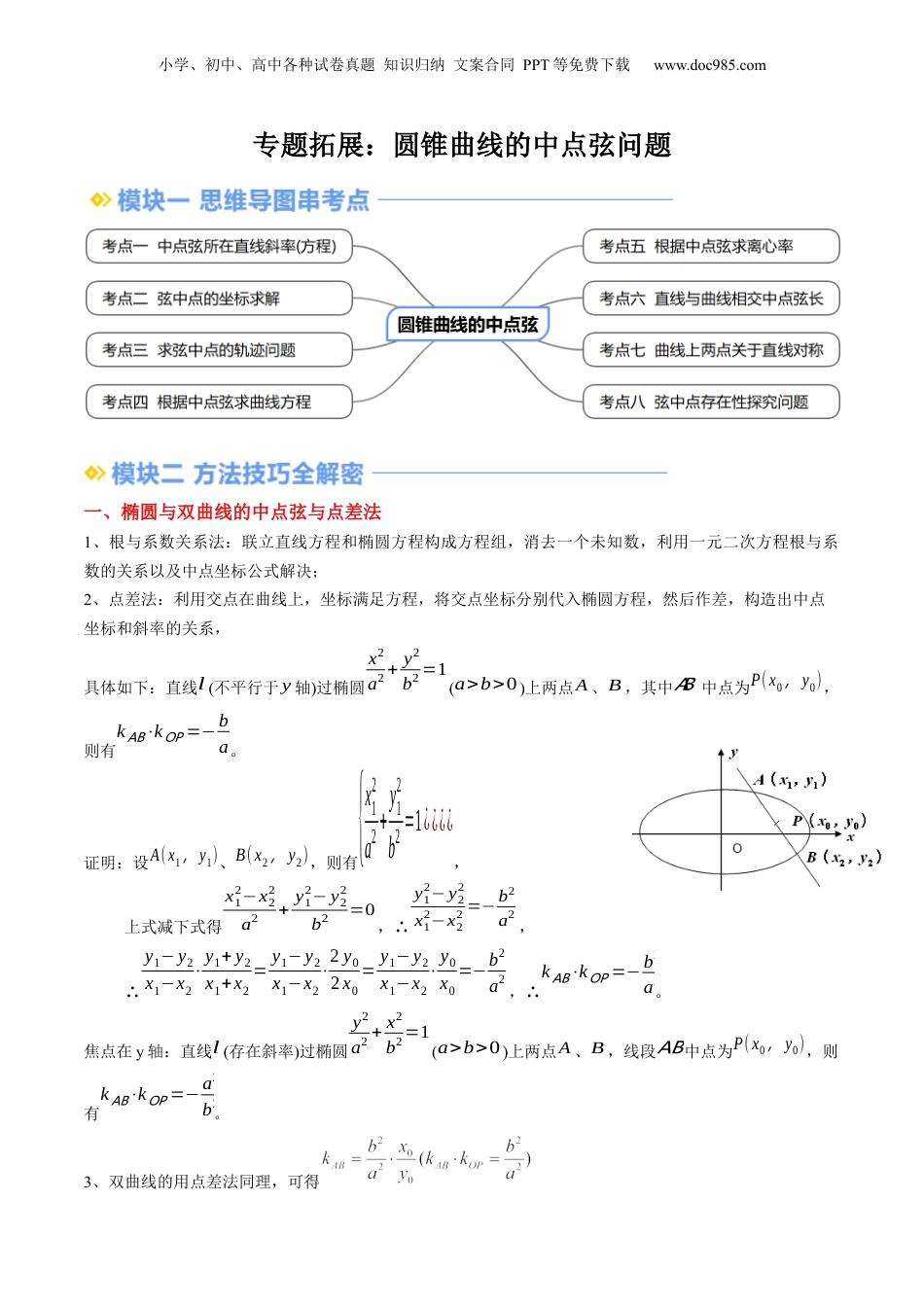 新高二数学暑假衔接第3部分-专题拓展04：圆锥曲线的中点弦问题（教师版）-（人教A版）.docx