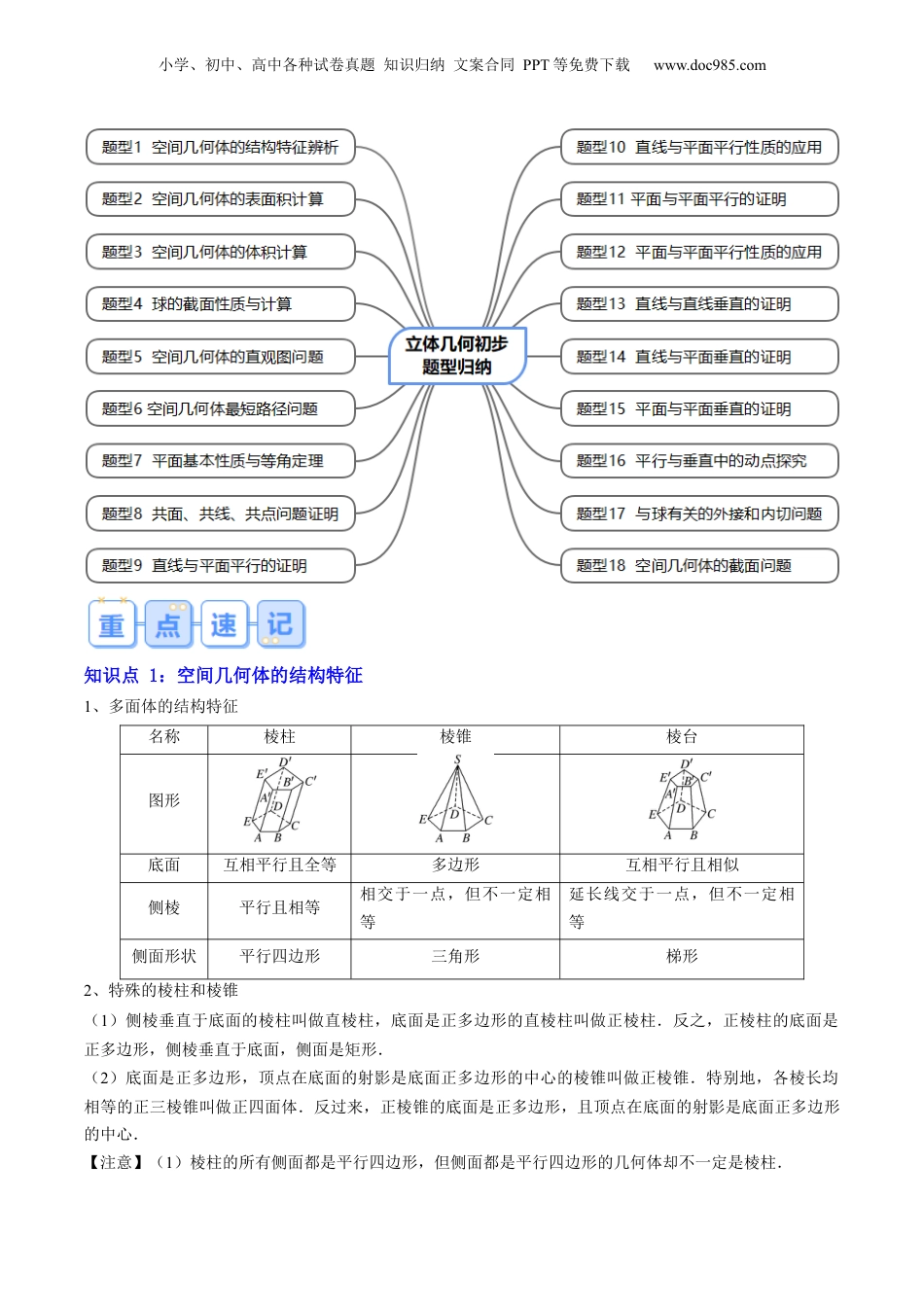 新高二数学暑假衔接第1部分-暑假复习-专题04 立体几何初步（学生版）-（人教A版）.docx