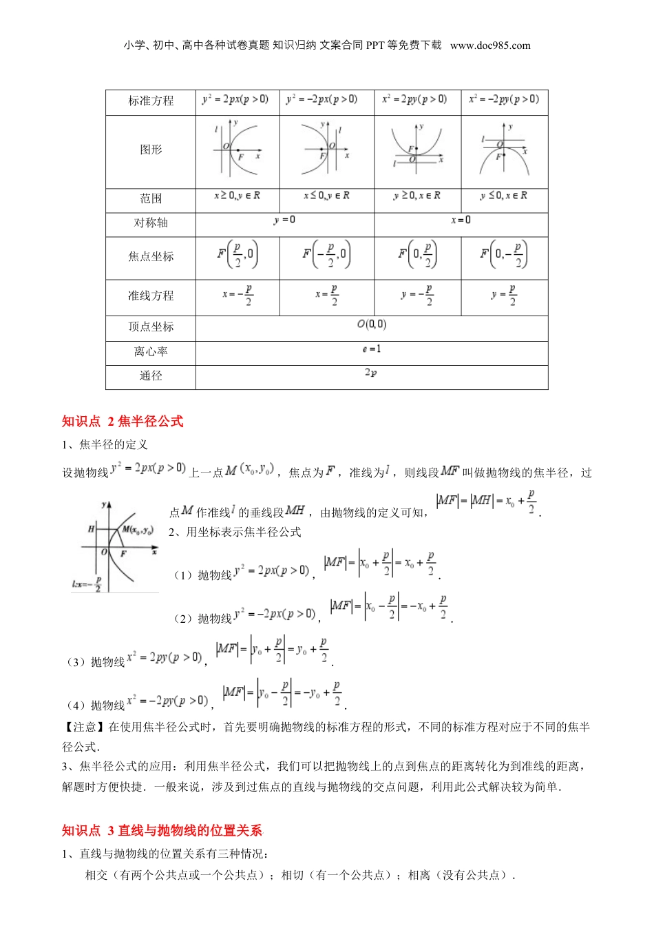 新高二数学暑假衔接第2部分-暑假预习-第22讲 抛物线的简单几何性质（学生版）-（人教A版）.docx