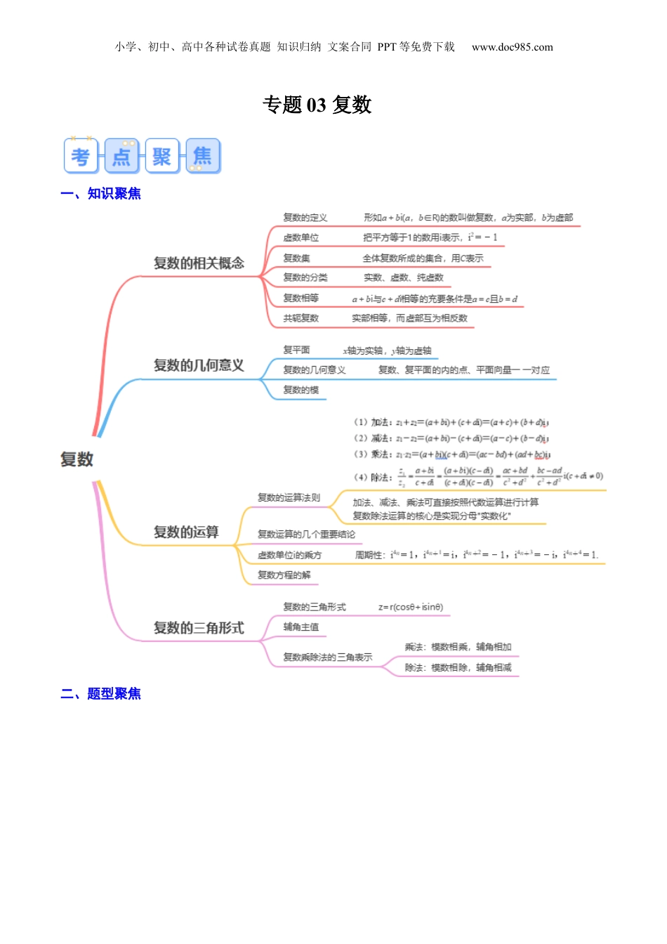 新高二数学暑假衔接第1部分-暑假复习-专题03 复数（学生版）-（人教A版）.docx