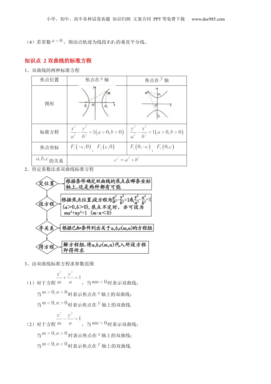 新高二数学暑假衔接第2部分-暑假预习-第19讲 双曲线及其标准方程（教师版）-（人教A版）.docx