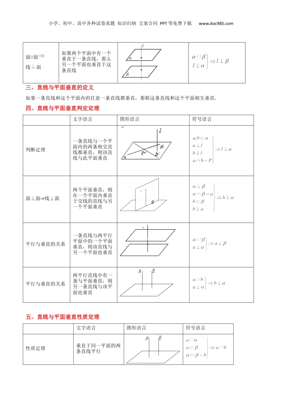 新高二数学暑假衔接第1部分-复习-第06讲 立体几何中的平行和垂直问题（教师版）-新高二数学暑假讲义（人教A版）.docx