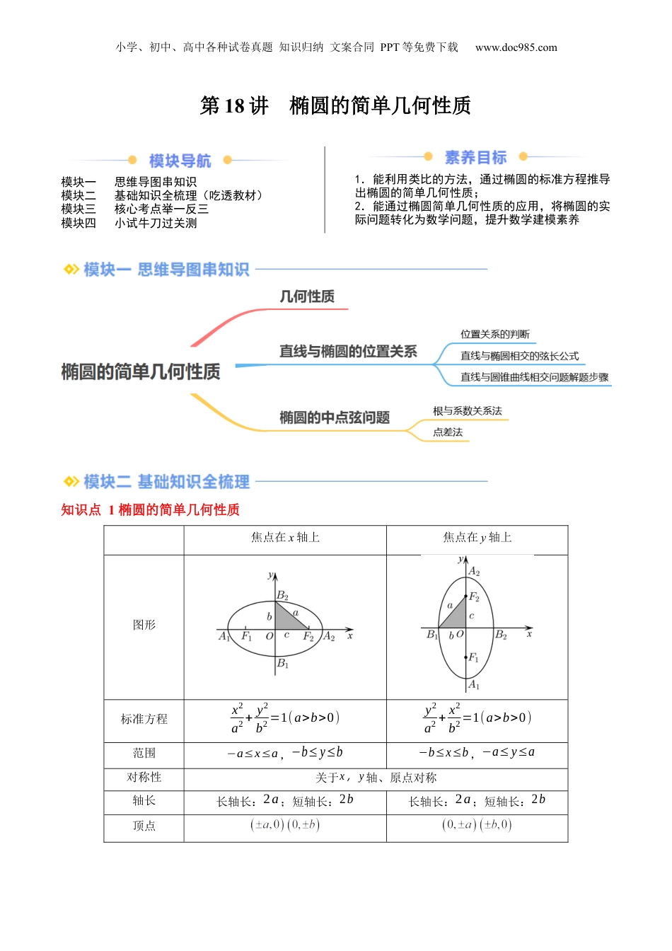 新高二数学暑假衔接第2部分-暑假预习-第18讲 椭圆的简单几何性质（学生版）-（人教A版）.docx