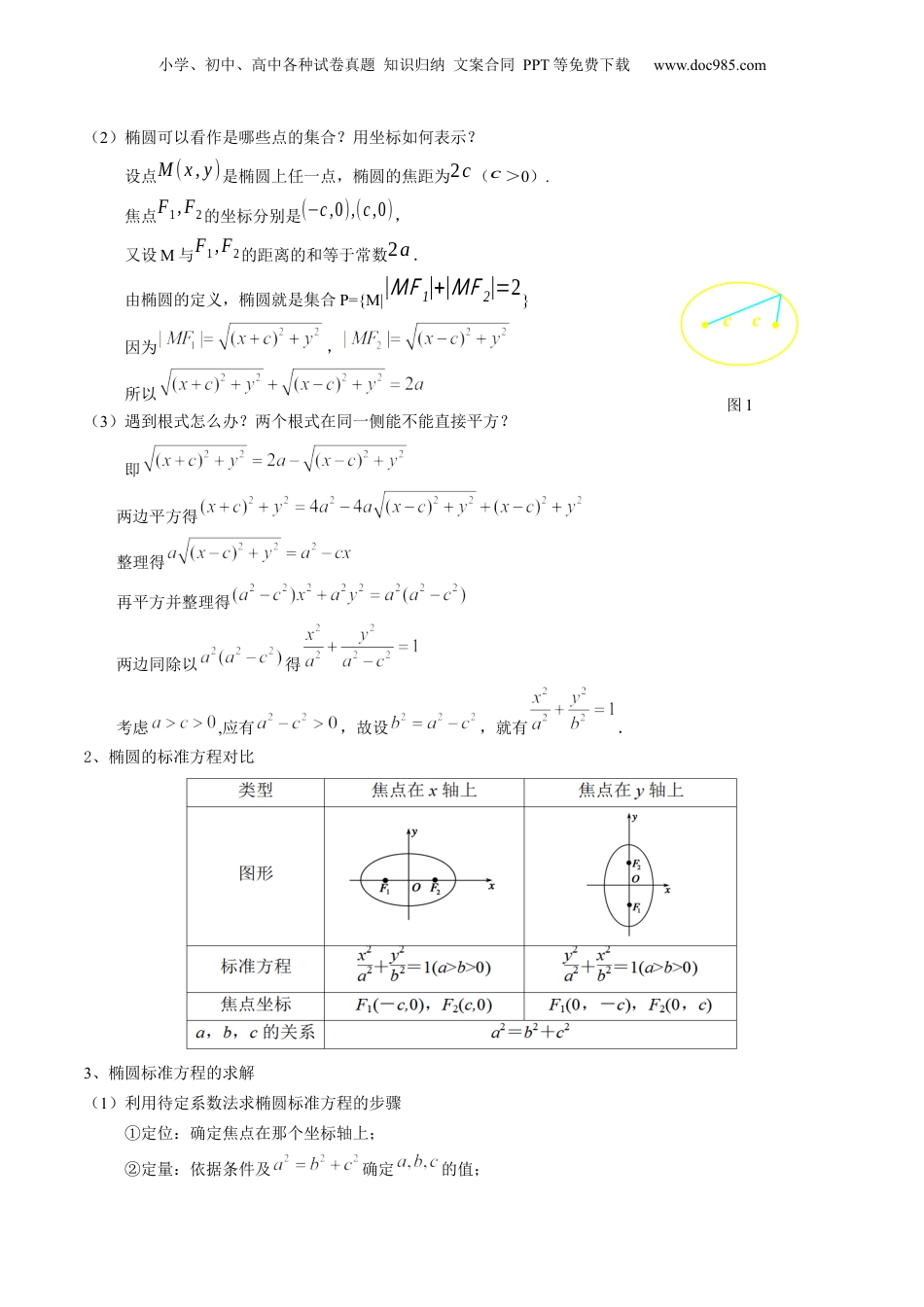 新高二数学暑假衔接第2部分-暑假预习-第17讲 椭圆及其标准方程（学生版）-（人教A版）.docx