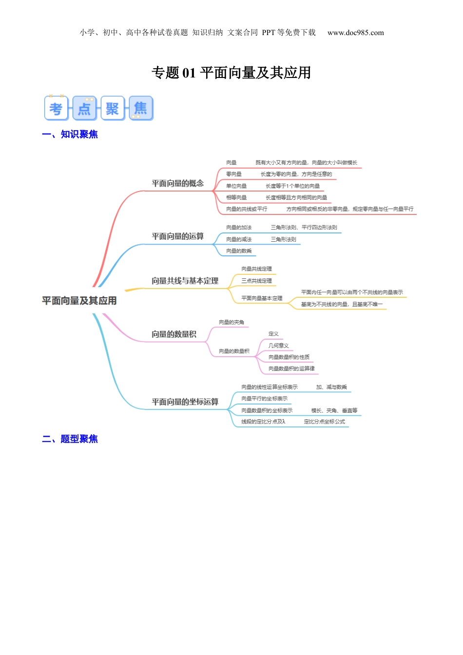 新高二数学暑假衔接第1部分-暑假复习-专题01 平面向量及其应用（学生版）-（人教A版）.docx
