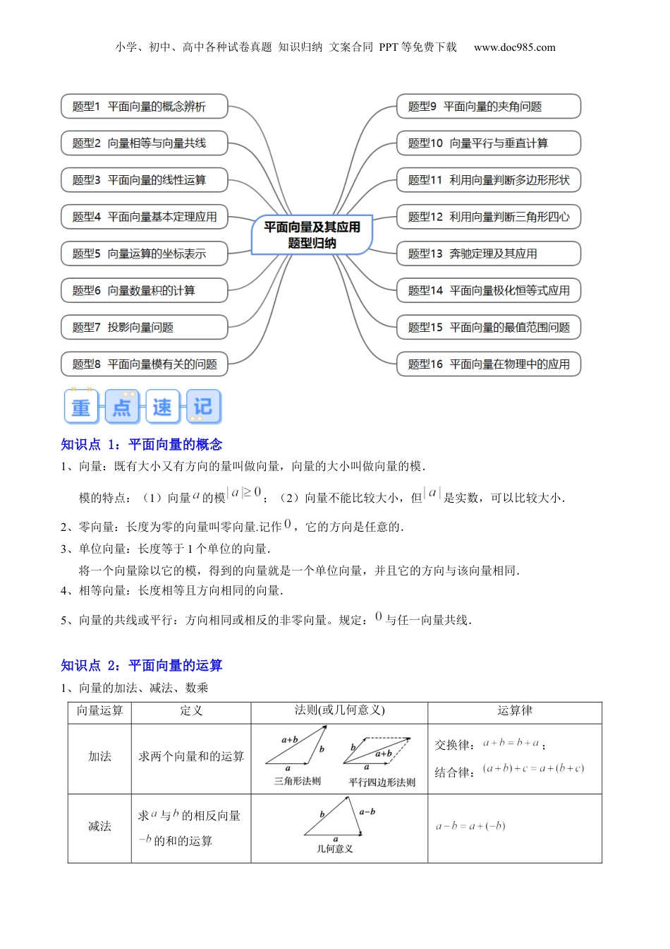 新高二数学暑假衔接第1部分-暑假复习-专题01 平面向量及其应用（学生版）-（人教A版）.docx