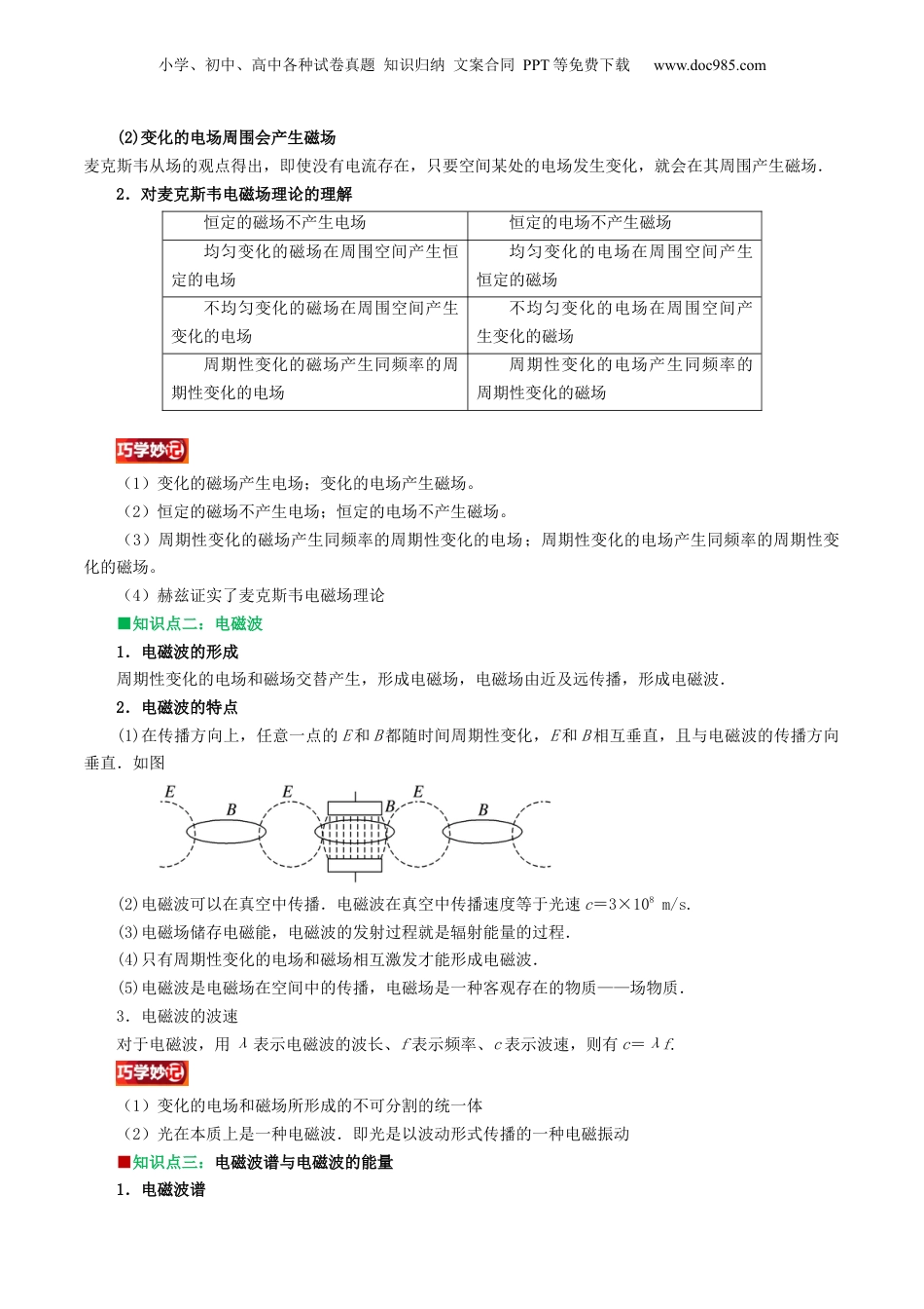 第2部分-暑假预习-第04讲 电磁波的发现及应用（教师版）-新高二暑假衔接讲义（人教版） .docx
