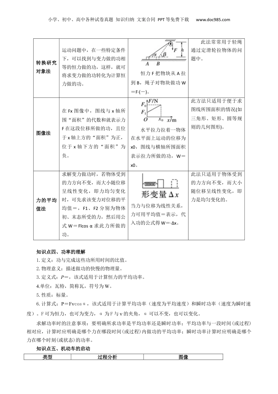第1部分-暑假复习-第11讲  功和功率（学生版）-新高二暑假衔接讲义（人教版） .docx