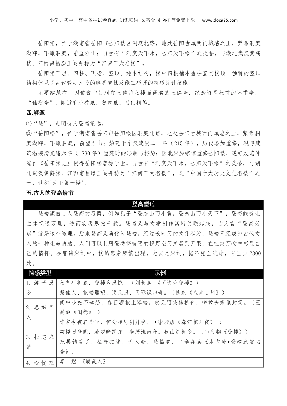 新高二语文暑假衔接第1部分-复习-专题02 诗歌知识梳理（必修下册）（学生版）-讲义.docx