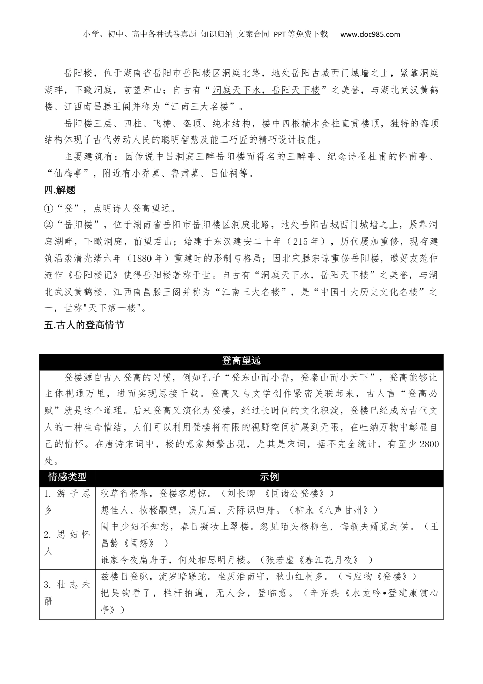 新高二语文暑假衔接第1部分-复习-专题02 诗歌知识梳理（必修下册）（教师版）-讲义.docx