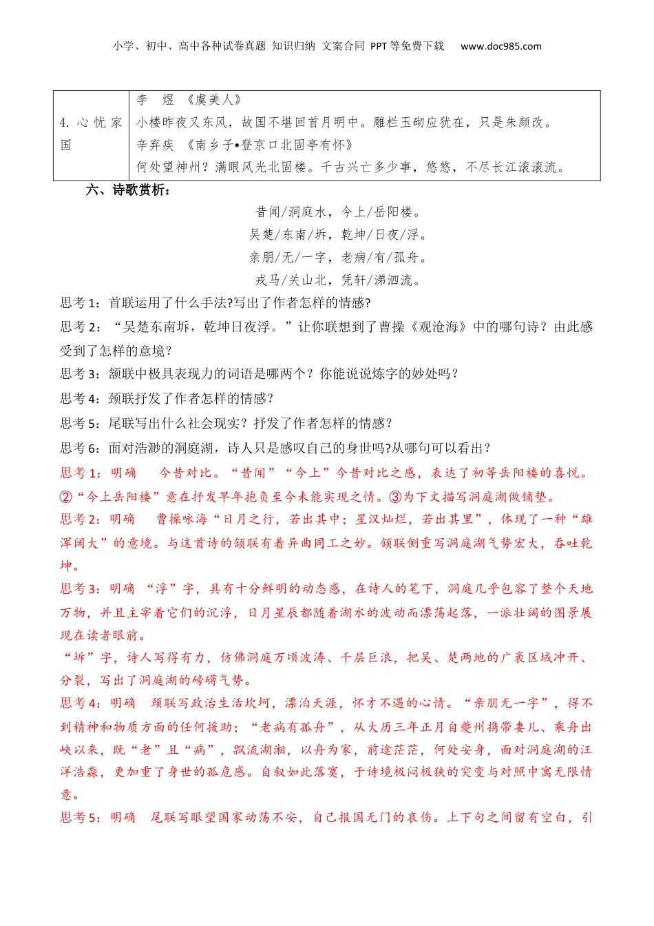 新高二语文暑假衔接第1部分-复习-专题02 诗歌知识梳理（必修下册）（教师版）-讲义.docx