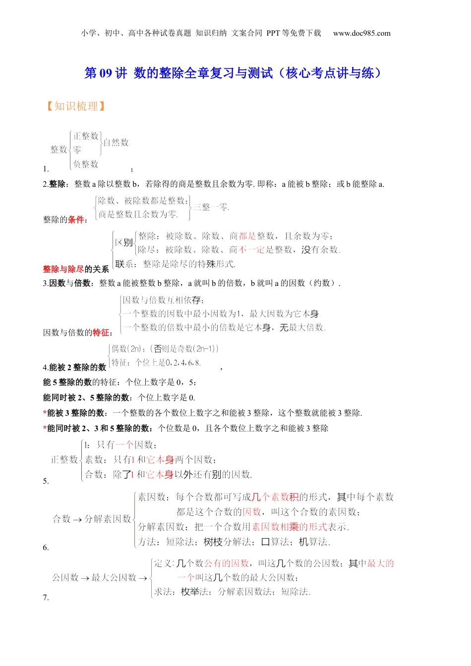 初中数学沪教版暑假衔接（小升初）第09讲 数的整除全章复习与测试（核心考点讲与练）-【暑假预习】新六年级数学核心考点讲与练（沪教版）（原卷版）.docx