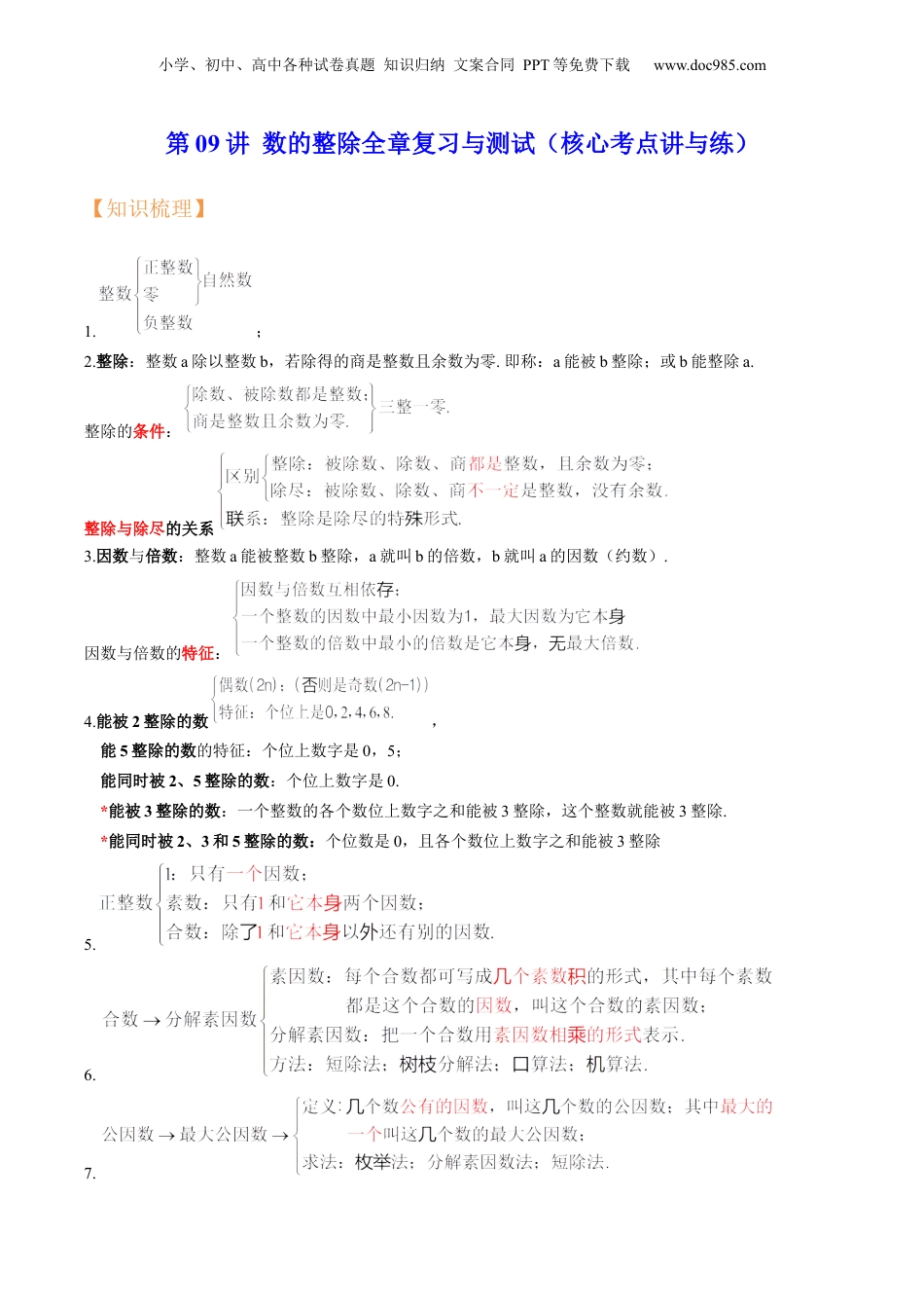 初中数学沪教版暑假衔接（小升初）第09讲 数的整除全章复习与测试（核心考点讲与练）-【暑假预习】新六年级数学核心考点讲与练（沪教版）（解析版）.docx